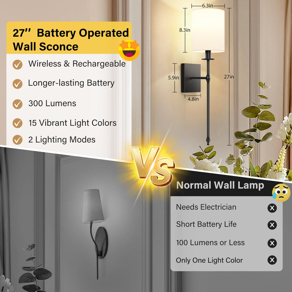 27 Inch Black Battery Operated Wall Sconces Set of 2 (27 inch / Black and White)