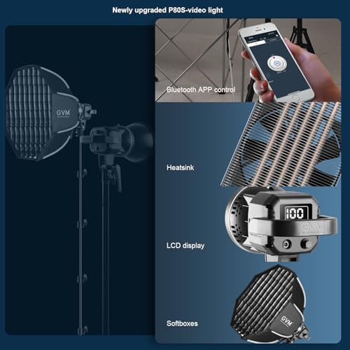 GVM 80W Softbox Lighting Kit with APP Control