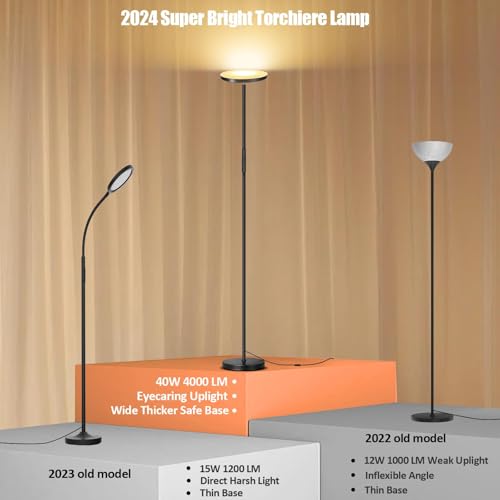 Floor Lamp Upgraded 40W 4000LM Super Bright Torchiere LED Floor Lamps for Living Room (40W Black)
