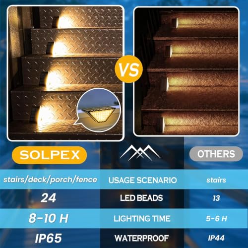 Solar Step Lights for Outside (Warm White / 20)