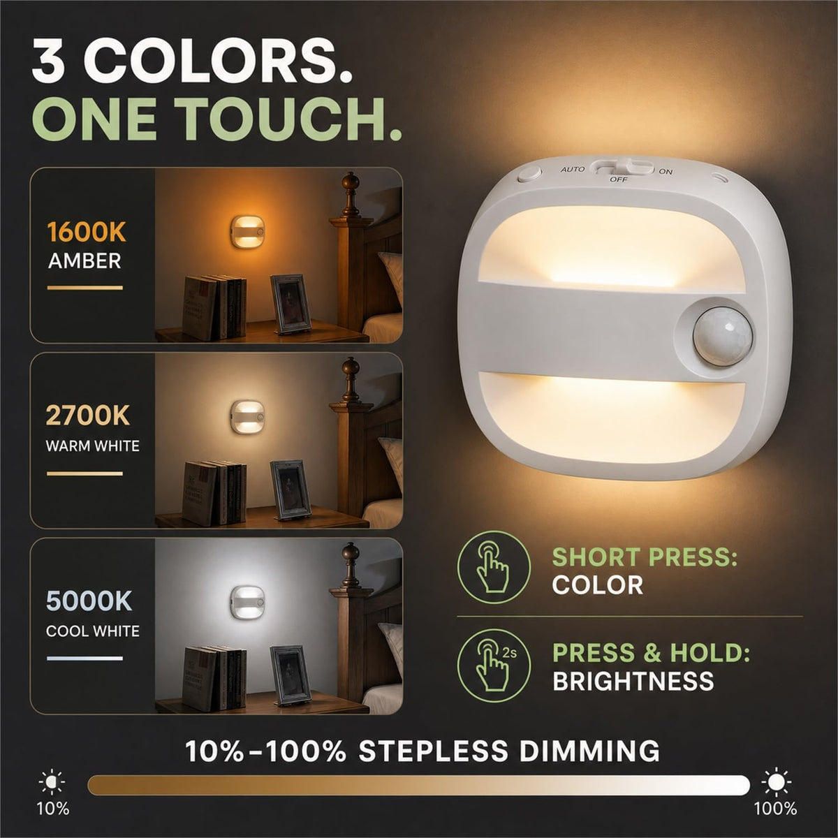 Motion Sensor Light Indoor (White / 4 Pack)