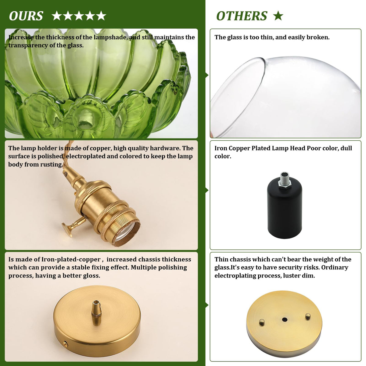 Pendant Light with Green Scindapsus Glass Lmapshade (Scindapsus Green)