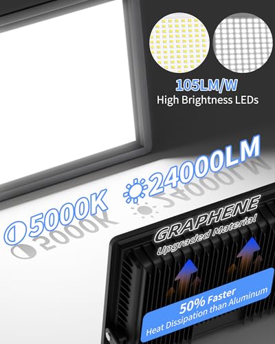 24000LM 200W LED Flood Light Outdoor Plug in (200W-4 Pack)