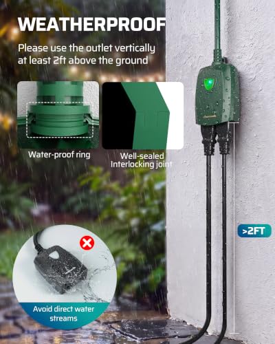 Remote Control Outlet Plug