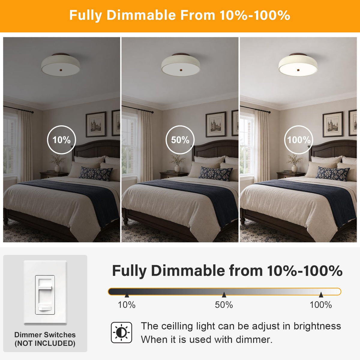 Dimmable LED Ceiling Light Fixture (Cream Walnut / 11.81IN)