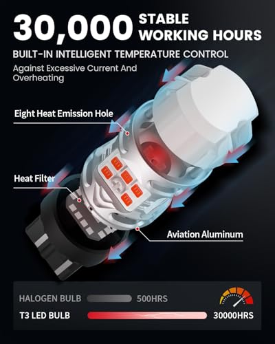 T3 7443 Switchback LED Bulb 7444NA Front Turn Signal CANBUS Error Free White Amber NEW 500% Brighter 7444NA W21W DRL Parking Light Built In Resistor Anti Hyper Flash (Amber/White / 7443)