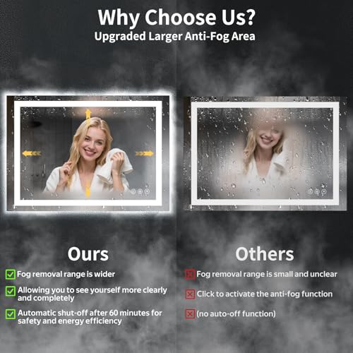 26"x38" LED Bathroom Mirror with Lights (Frontlit & Backlit / 38"L x 26"W)
