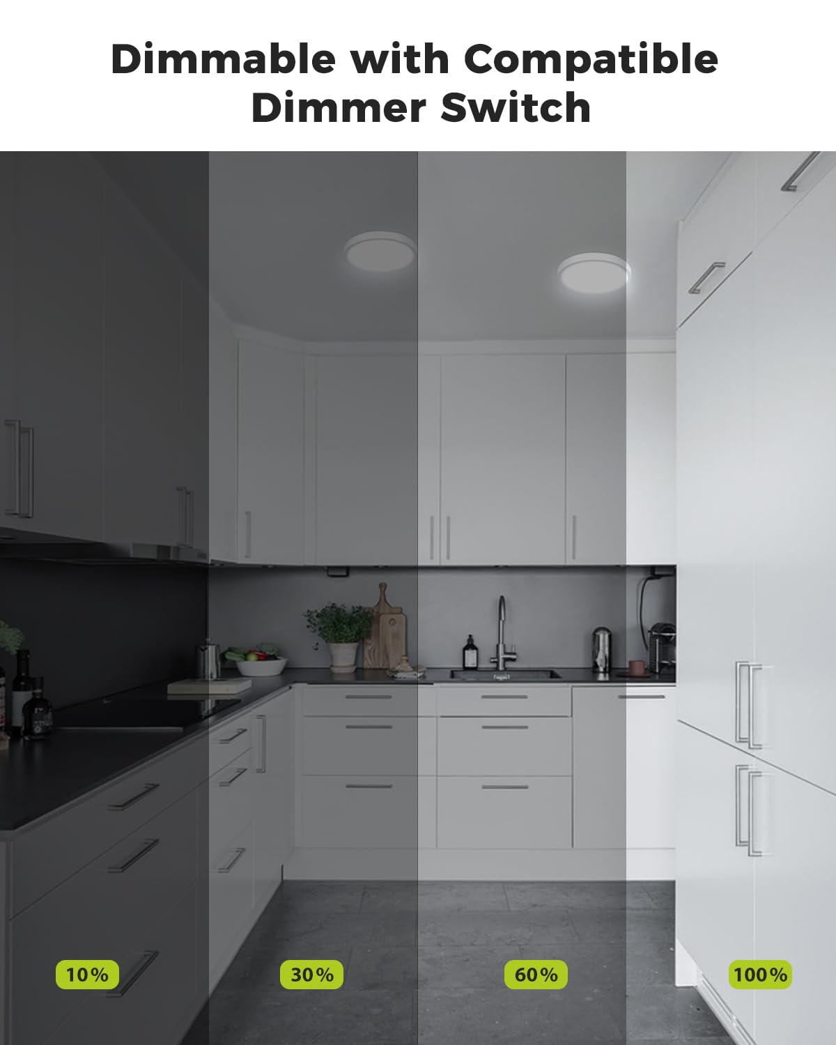 1Pack Dimmable Flush Mount Ceiling Light Fixture White (White / 7.5Inch-1pack)