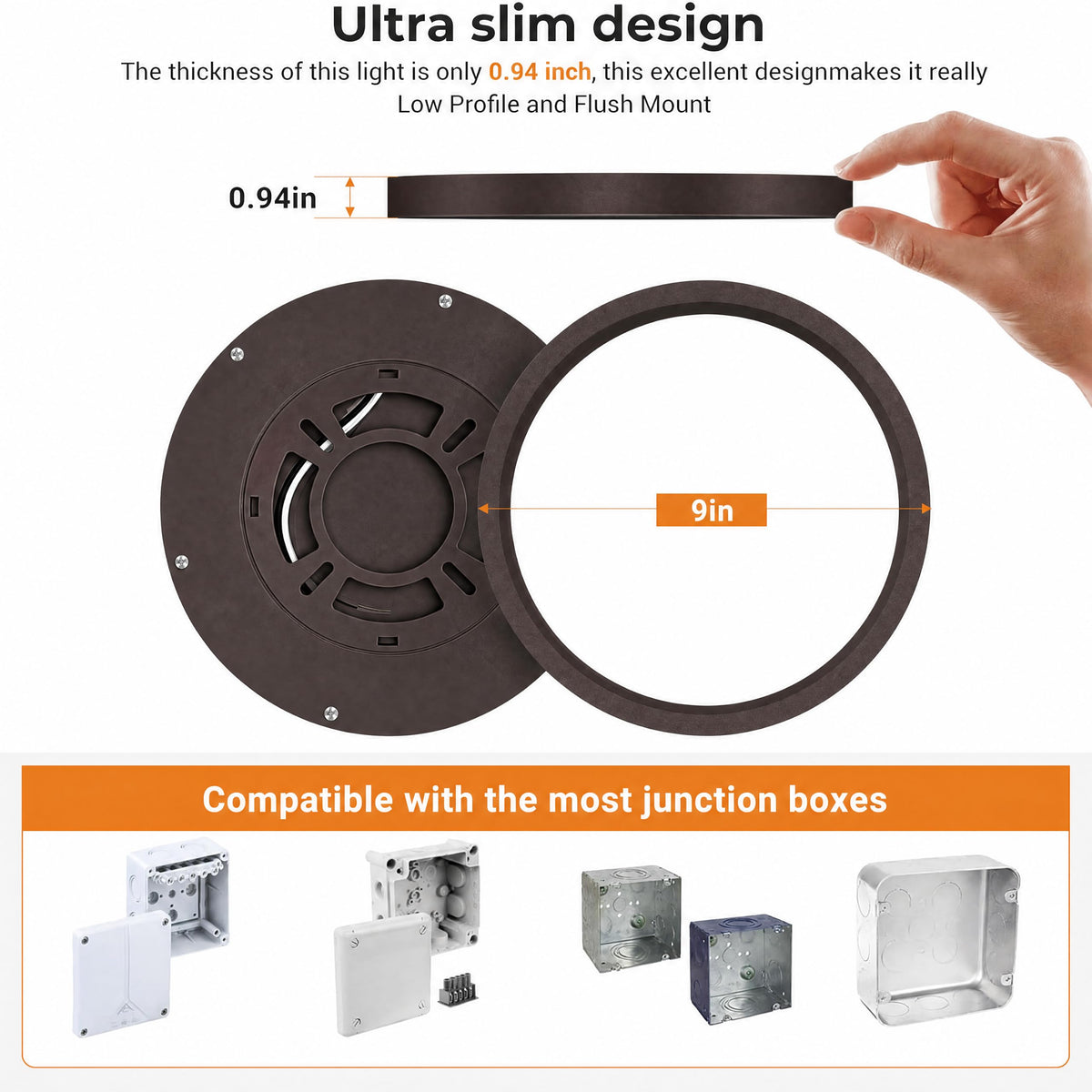LED Flush Mount Ceiling Light Fixture (Oil-Rubbed Bronze / 9Inch-1Pack)