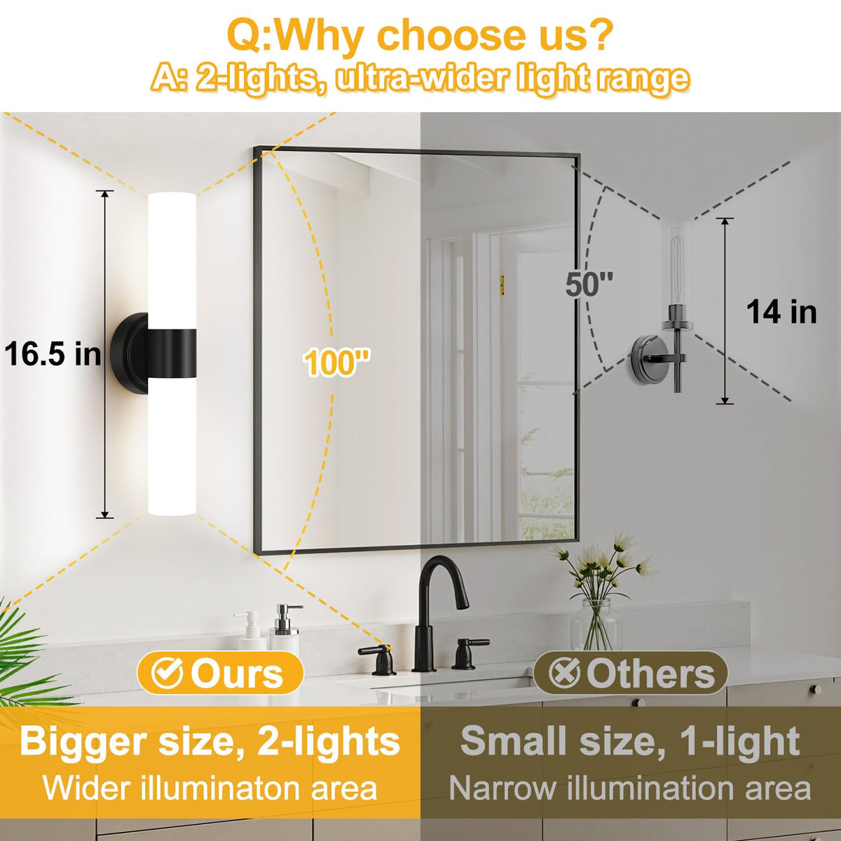 Wall Sconces Set of Two (Matte Black & Milky White Glass / Hardwired-16 Inch-2PC)