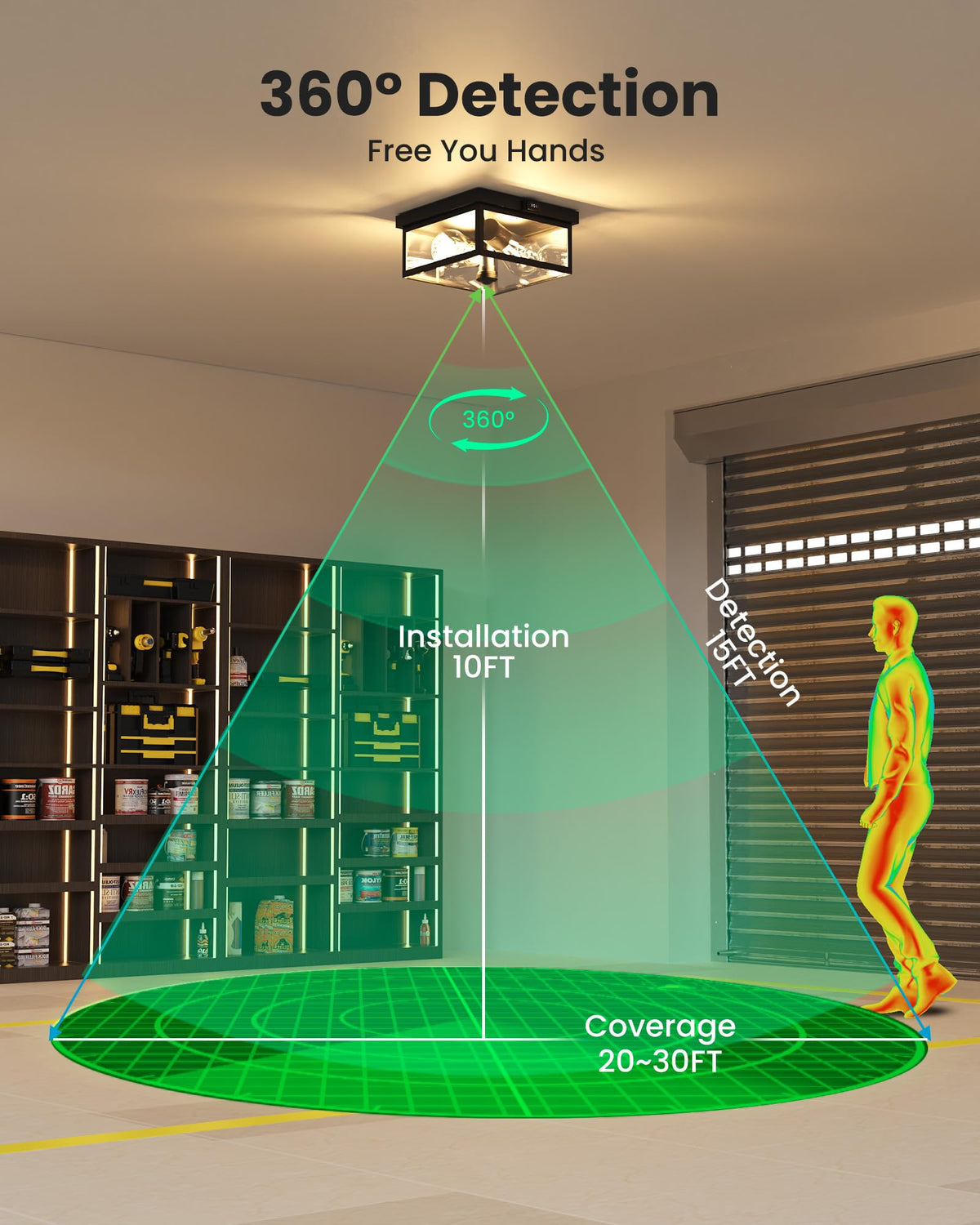 Outdoor Ceiling Light with Motion Sensor (8.5 Inch / 1Pack)