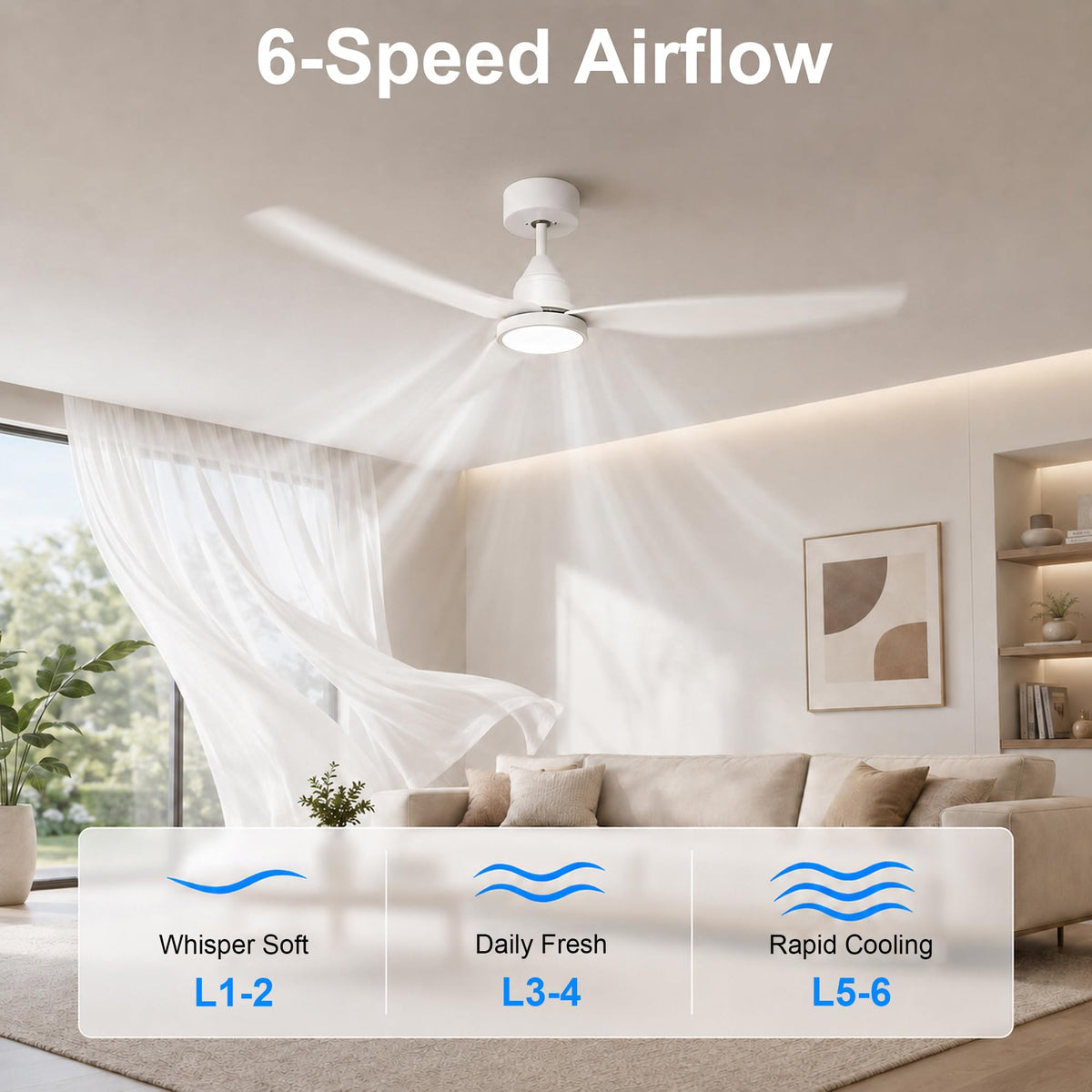 2 Pack 54 Inch Ceiling Fan with Lights (White / 54 inch)