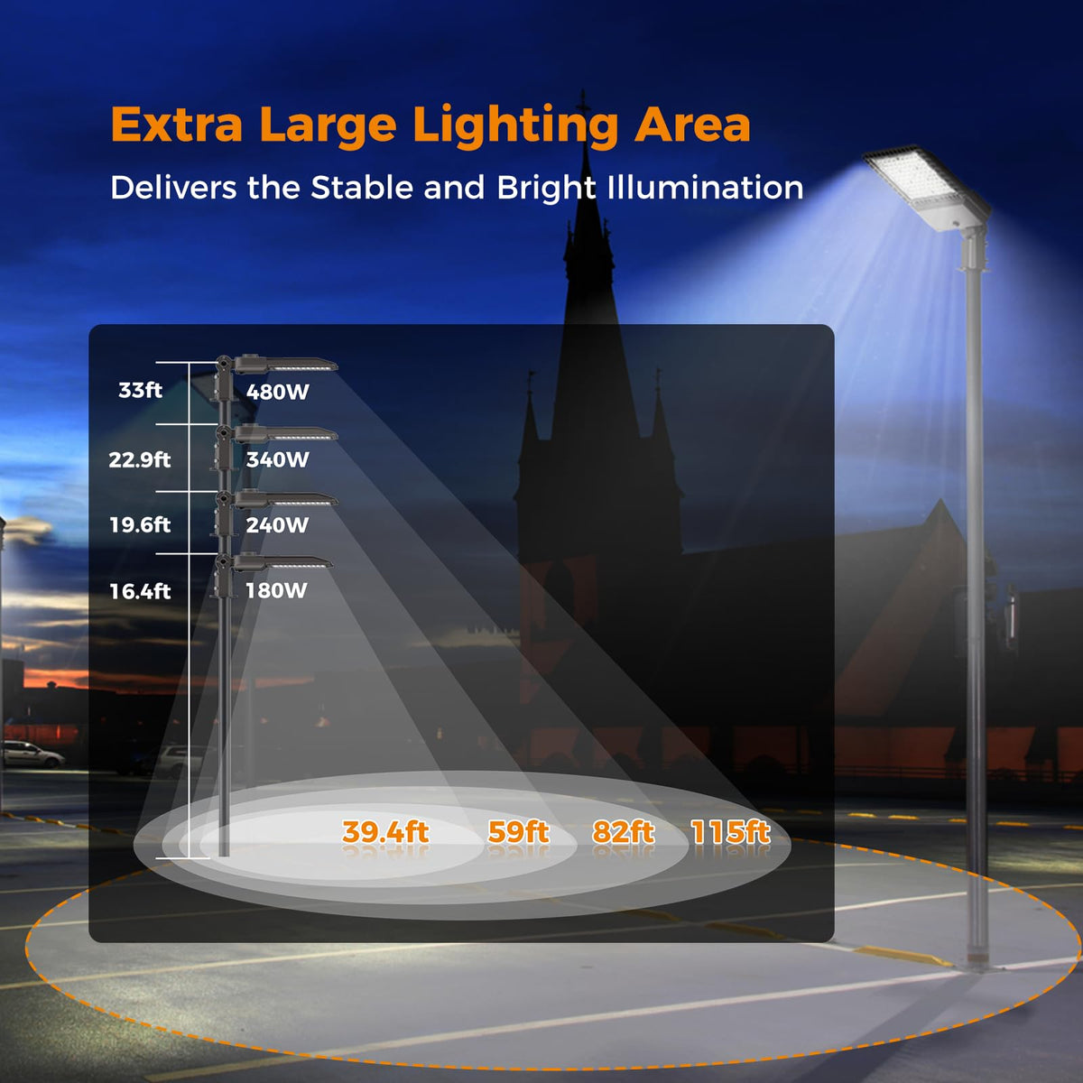 180W LED Parking Lot Light 45000LM Outdoor Street Lights 2 Pack