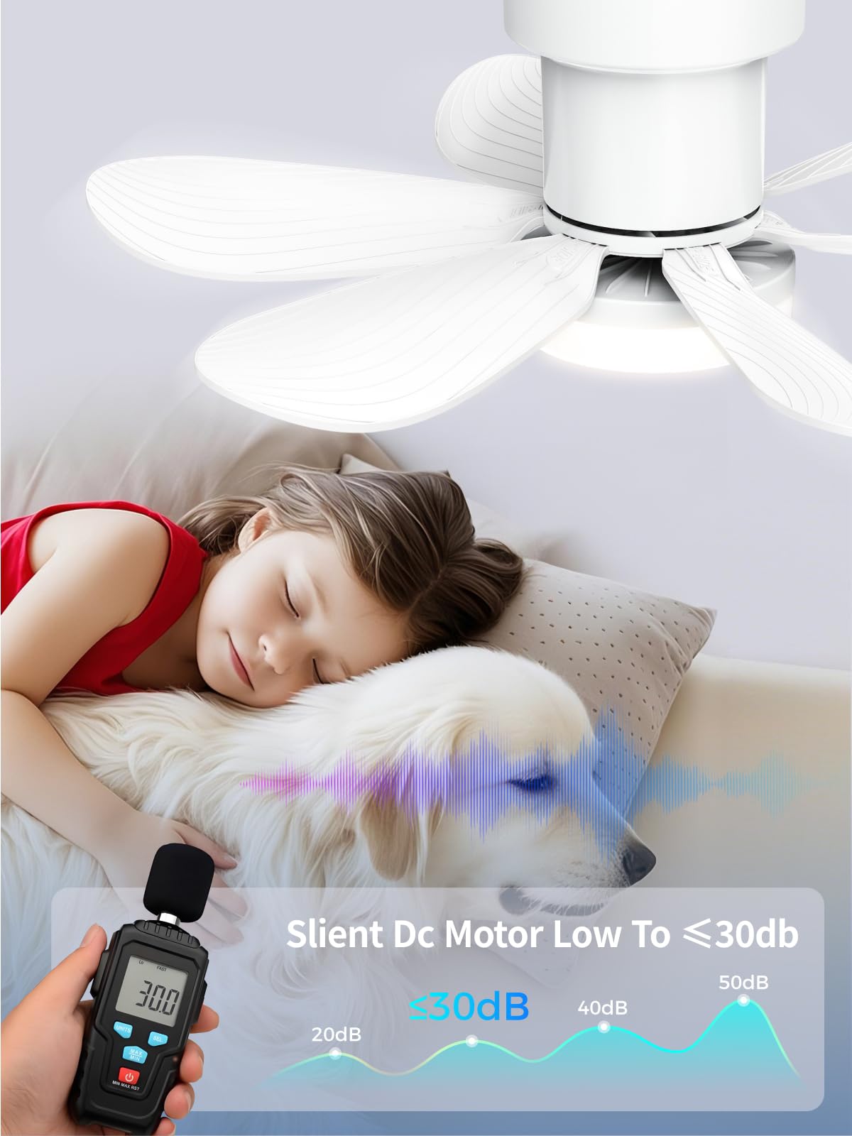 20 Inch White Low Profile Ceiling Fans with Lights and Remote (White / 20 Inch)