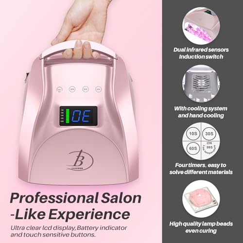 UV LED Nail Lamp (Rose Pink)