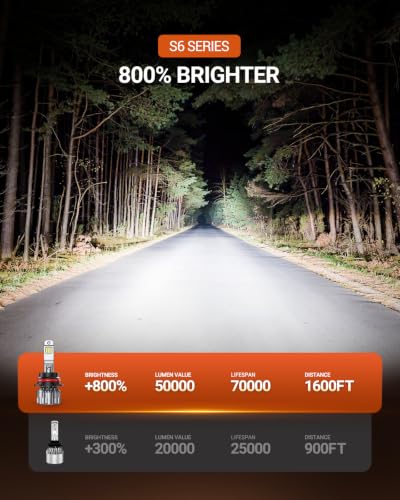 9004 Bulbs 70000LM Brighter (Cool White / 9004)
