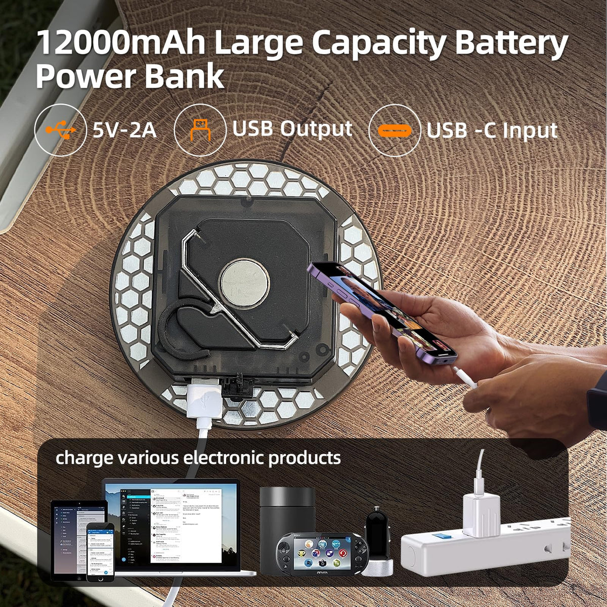 Transparent 5000LM 3 Color Light&Stepless Dimming 40W 12000mAh Camp Light (40W Pro(Clear))