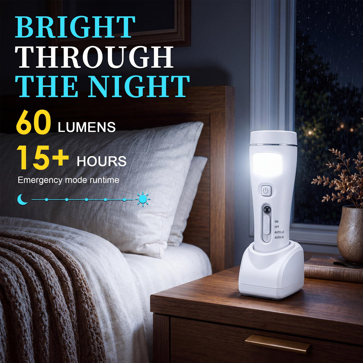 4 Pack Rechargeable Emergency Light with Auto On Power Outage (White)