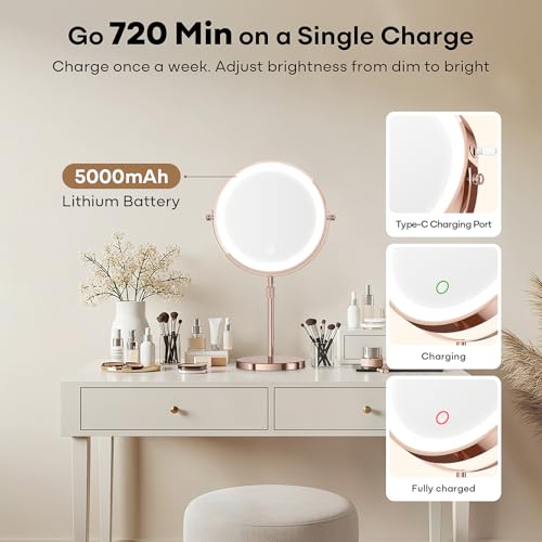 Makeup Mirror (Rose Gold)