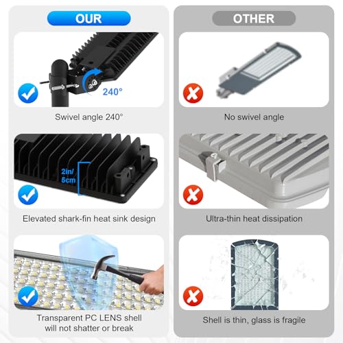 200W LED Parking Lot Light (100W*2-STL)