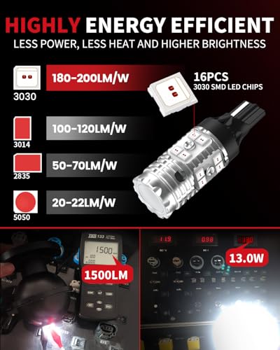 921 LED Bulb Red Third Brake Light Fit for 2019 (Red / 921/912/T15)