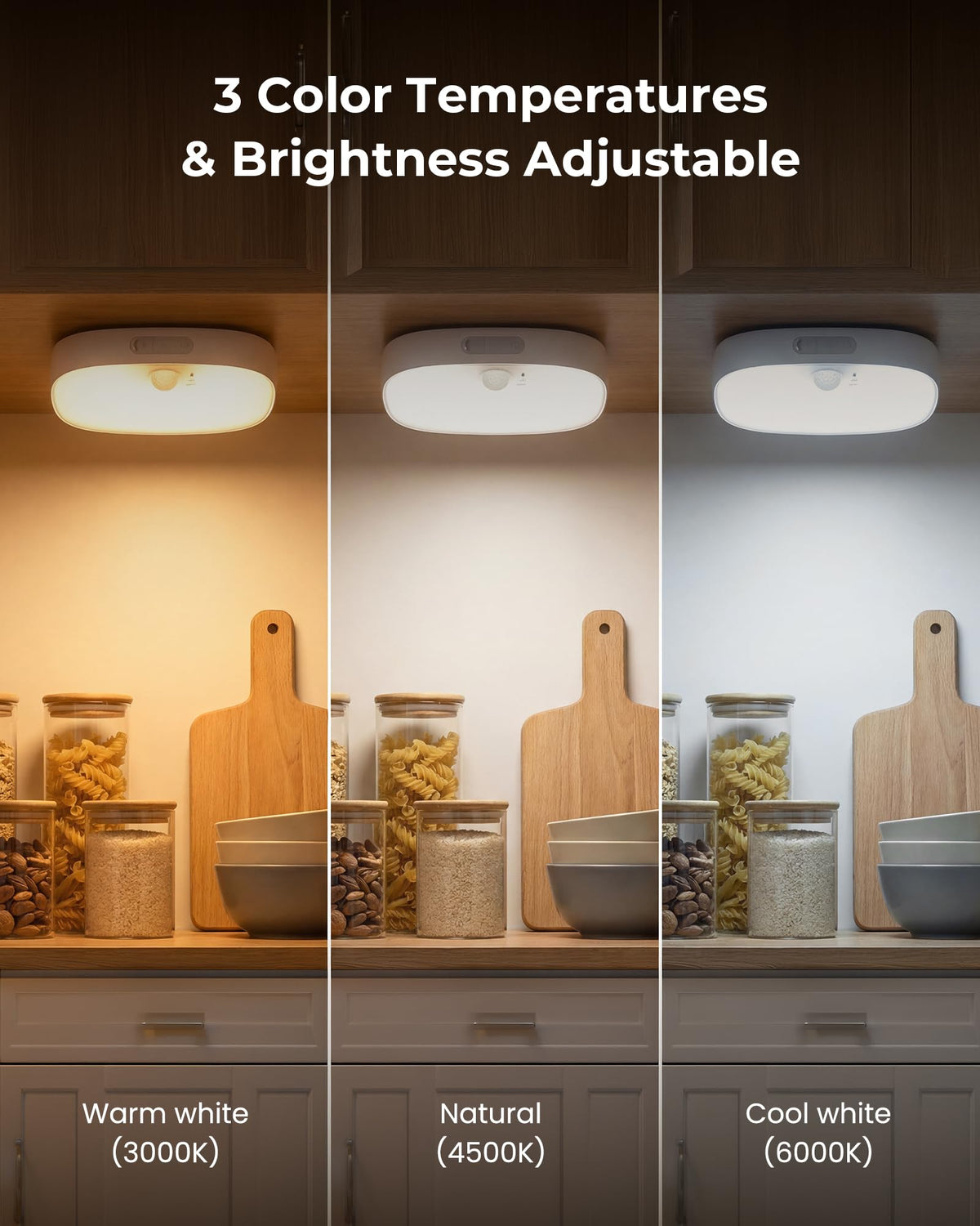 Shower Lights Waterproof (White / 1 PACK)