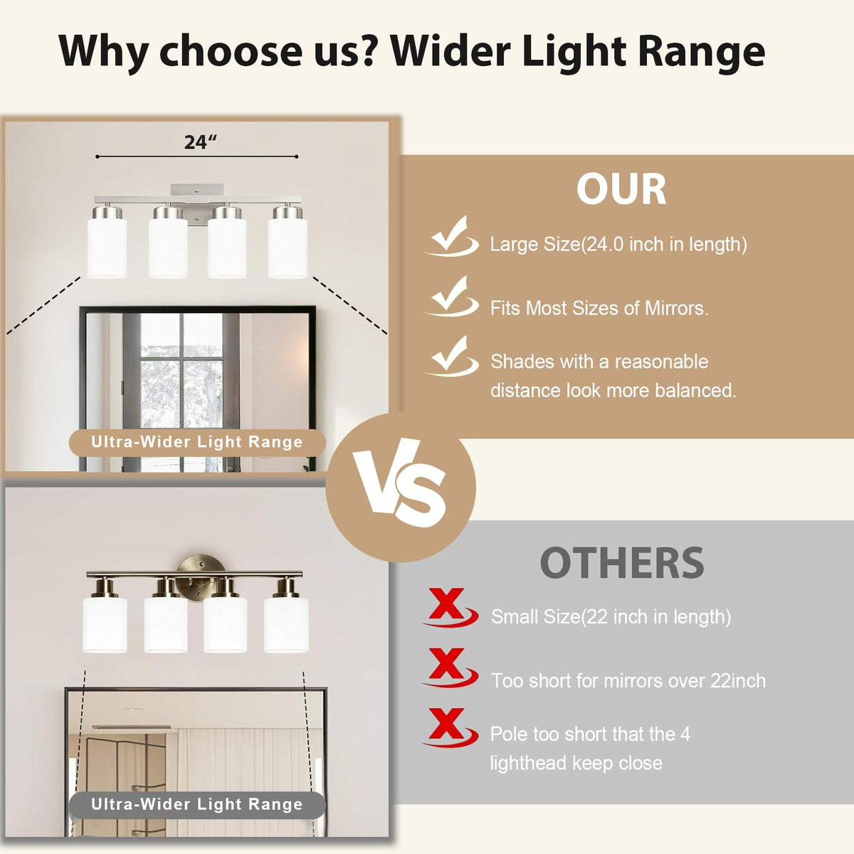 Bathroom Light Fixtures (Brushed Nickel, Milky White / 4-Light)