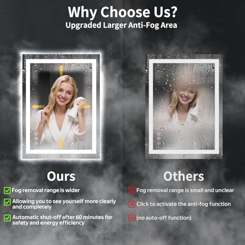 24"x30" LED Bathroom Mirror with Lights (Frontlit & Backlit / 30"L x 24"W)