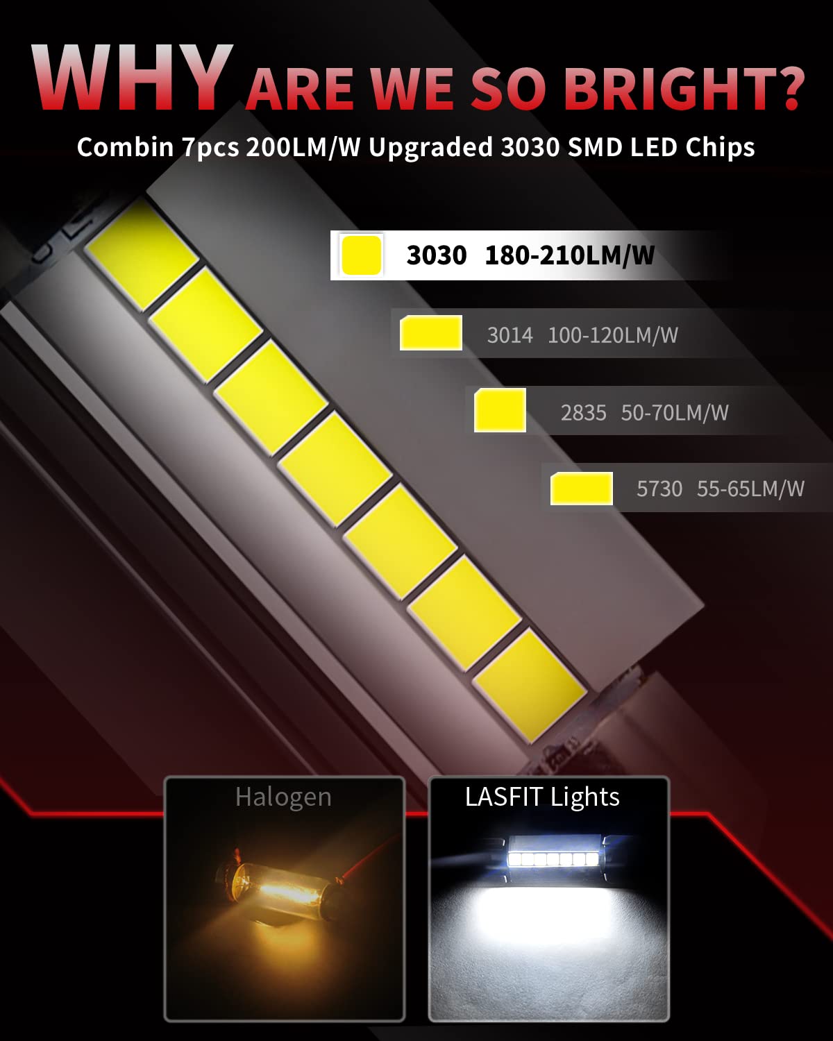 578 LED Bulb 42mm Festoon Super Bright 211 (White / 42mm/578)