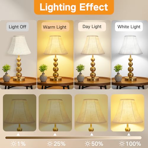 Lamp Shades Set of 2 for Table Lamps (Beige)