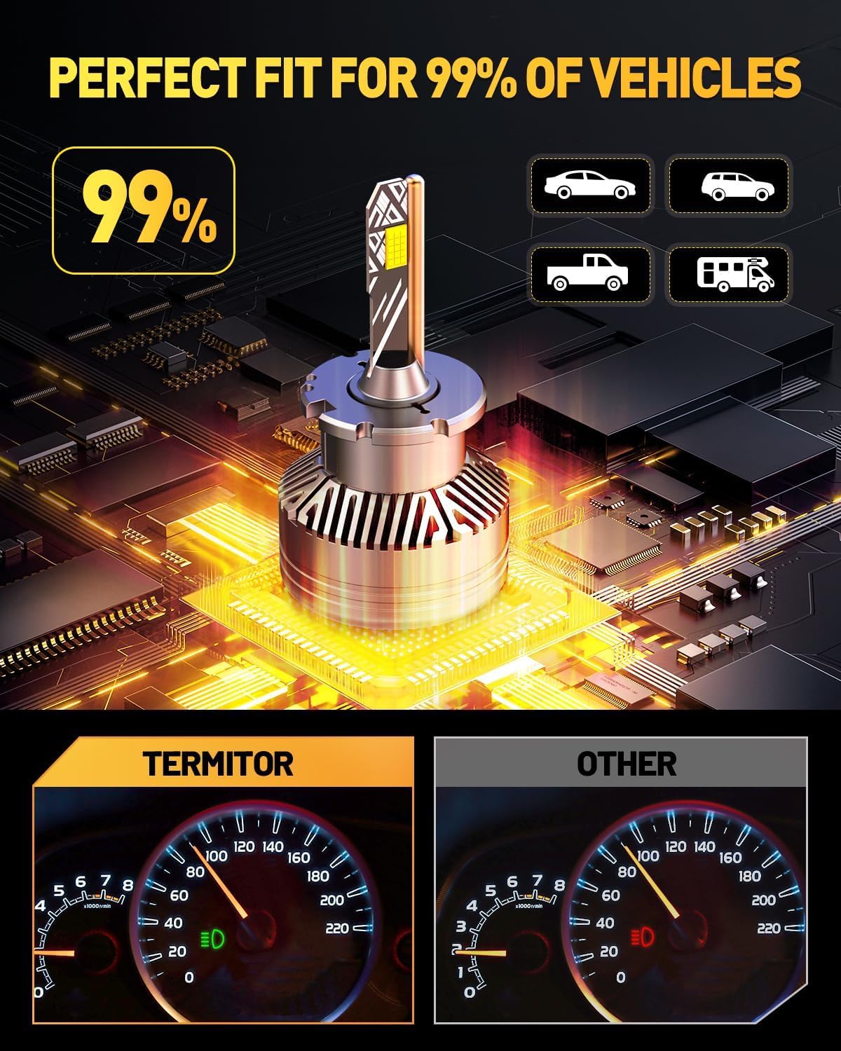 D2S D2R Light Bulbs (D2S D2R)