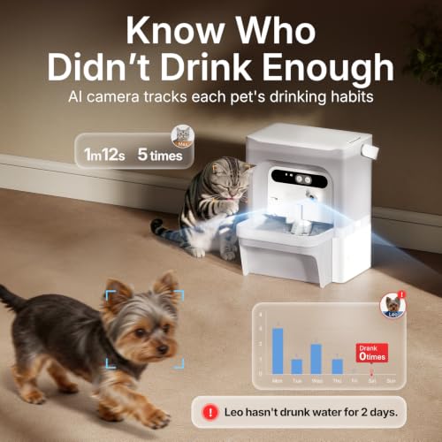 Eversweet Ultra Cat Water Fountain with AI Camera