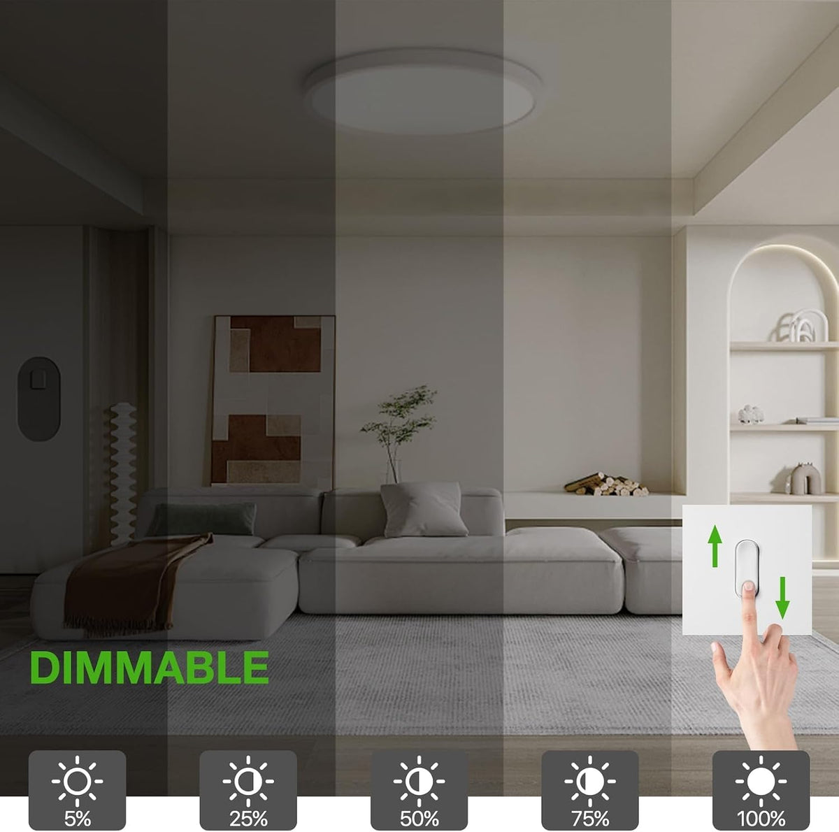 6 Pack 7 Inch LED Flush Mount Ceiling Light Fixture (White / 7inch-6Pack)