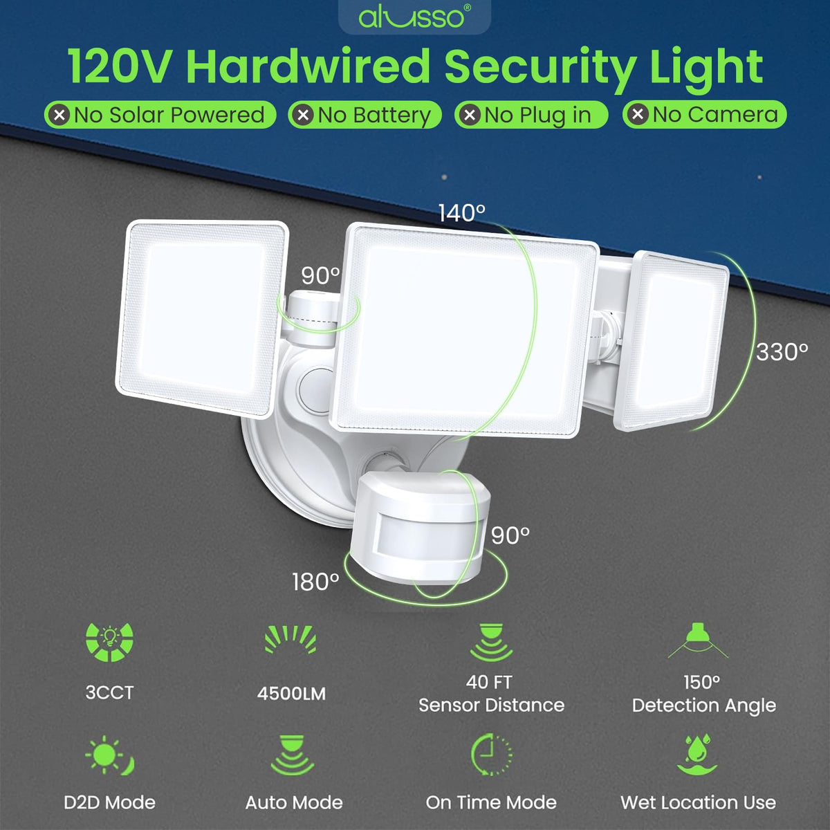 Motion Sensor Outdoor Lights (White 3 Modes Classic)