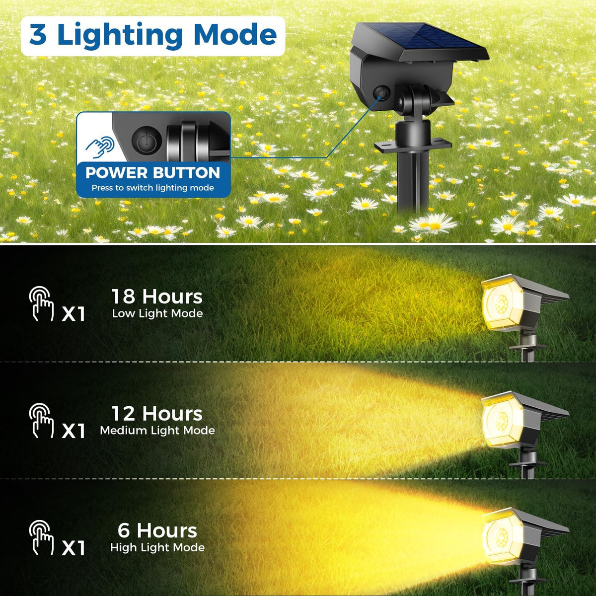 1 Pack Solar Spot Lights Outdoor Waterproof (1 Pack / Warm White)