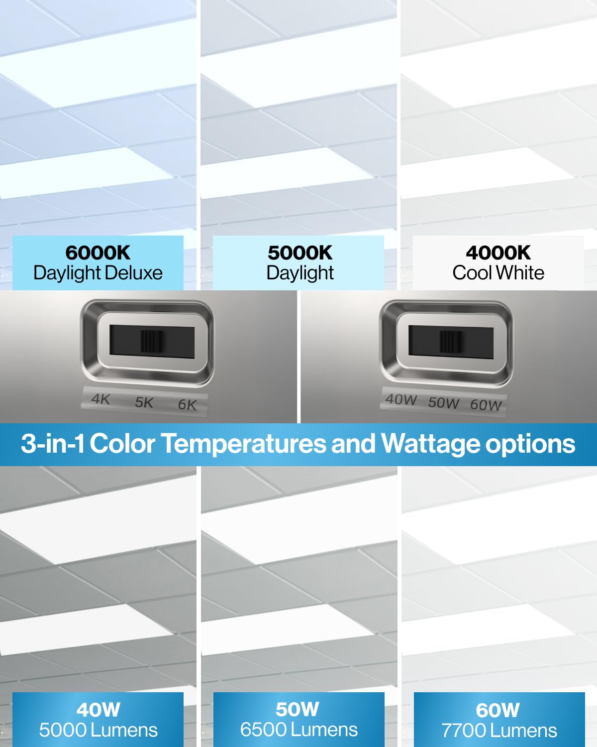 Sunco 24 Pack 2x4 LED Flat Panel Lights (2x4)