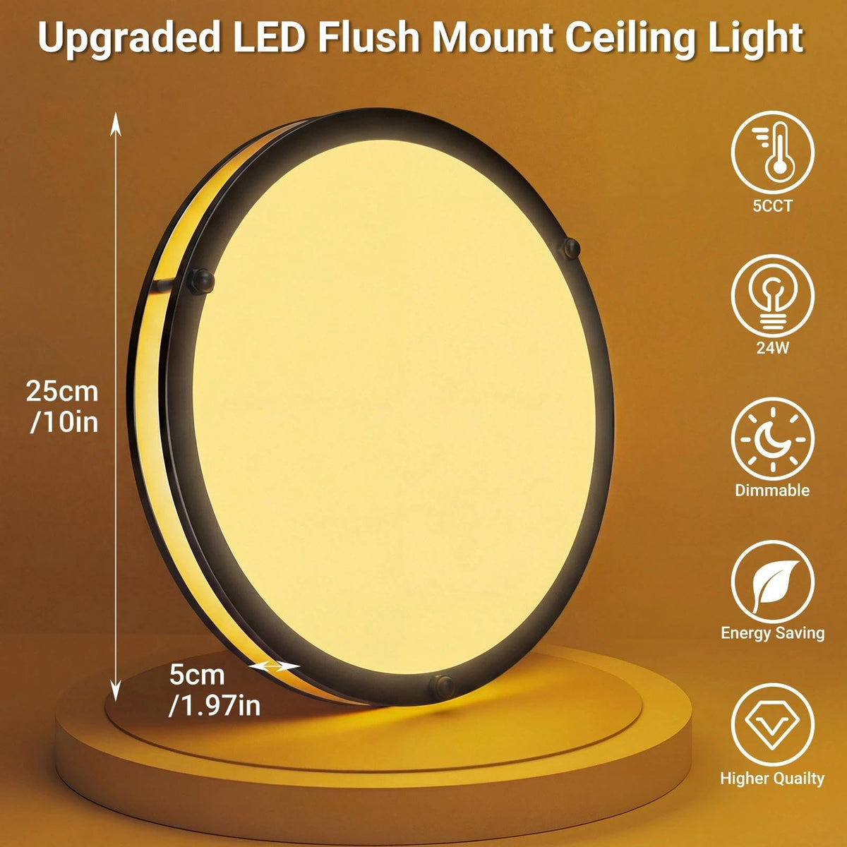 10Inch Flush Mount Ceiling Lights (Black / 10"(2 Pack))