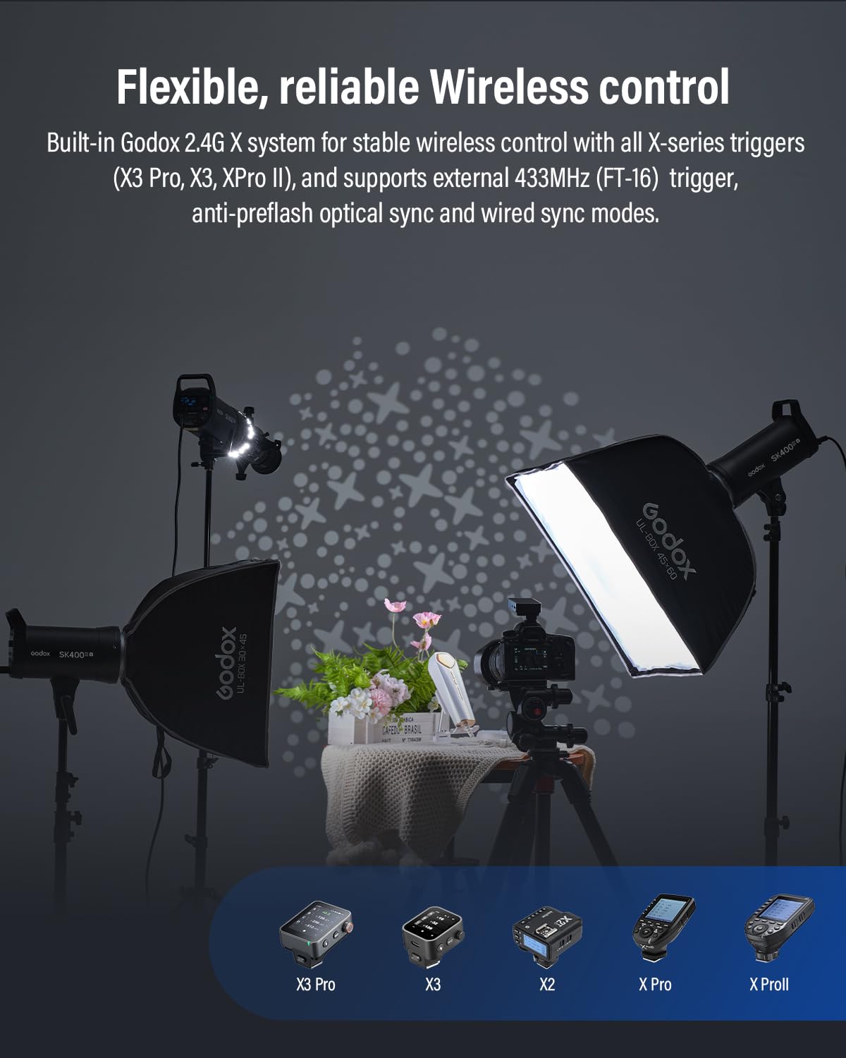 SK400IIIV Studio Strobe Light with Reflector Kit