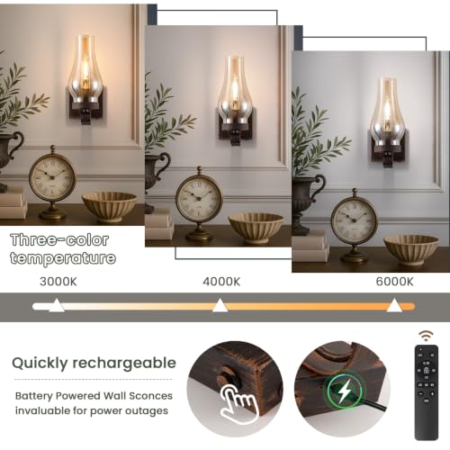 Vintage Farmhouse Wall Sconces (Amber Retro Black / Battery Operated)