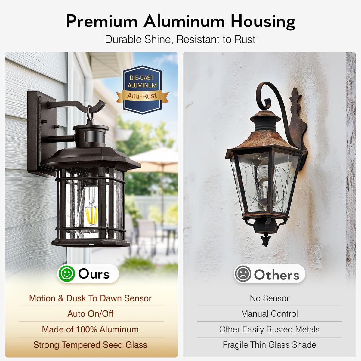 Motion Lights for Outside (Oil-Rubbed Bronze / 12.4 in Motion Sensor 2 Pack)