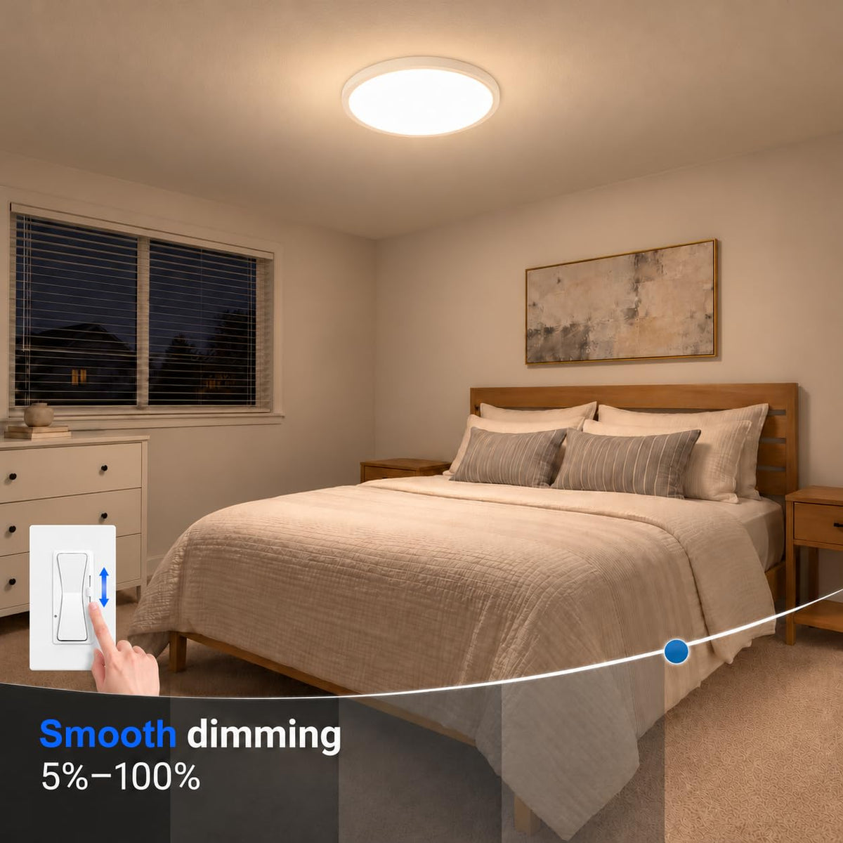6 Pack 12in Ultra Thin Flush Mount Ceiling Light (White / 12 Inch)