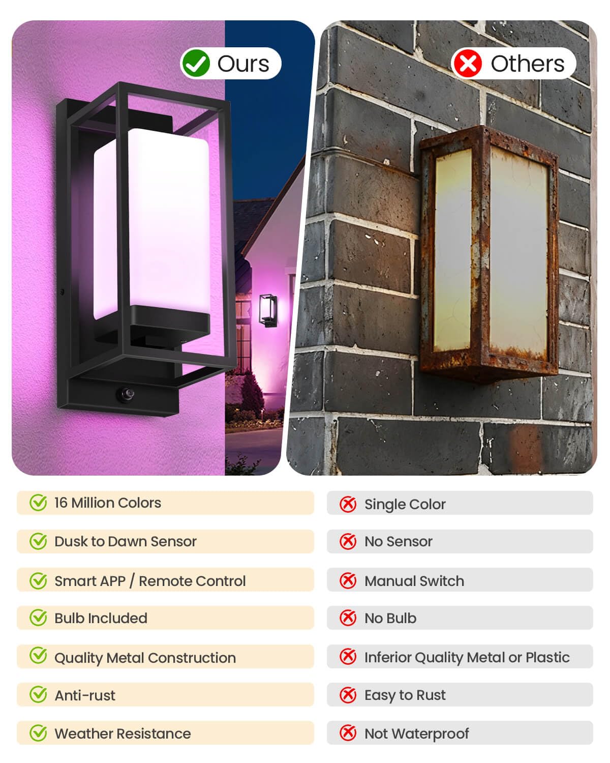 Smart Porch Lights RGBCW Outdoor Wall Light (Black)