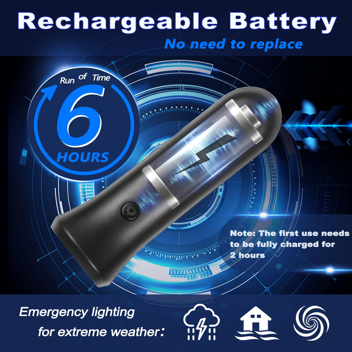 4 in 1 Emergency Lights for Home Power Failure (Black / 1 PCS)