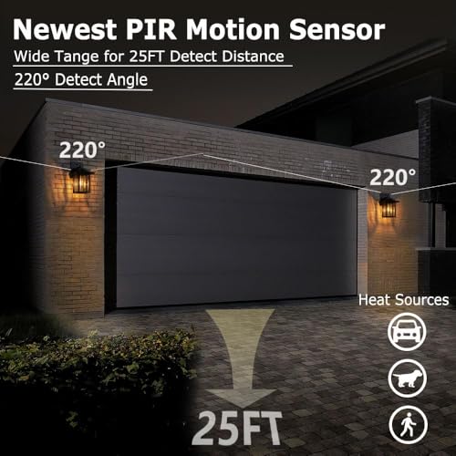 Motion Sensor Outdoor Wall Lights (2 Packs / With sensor)