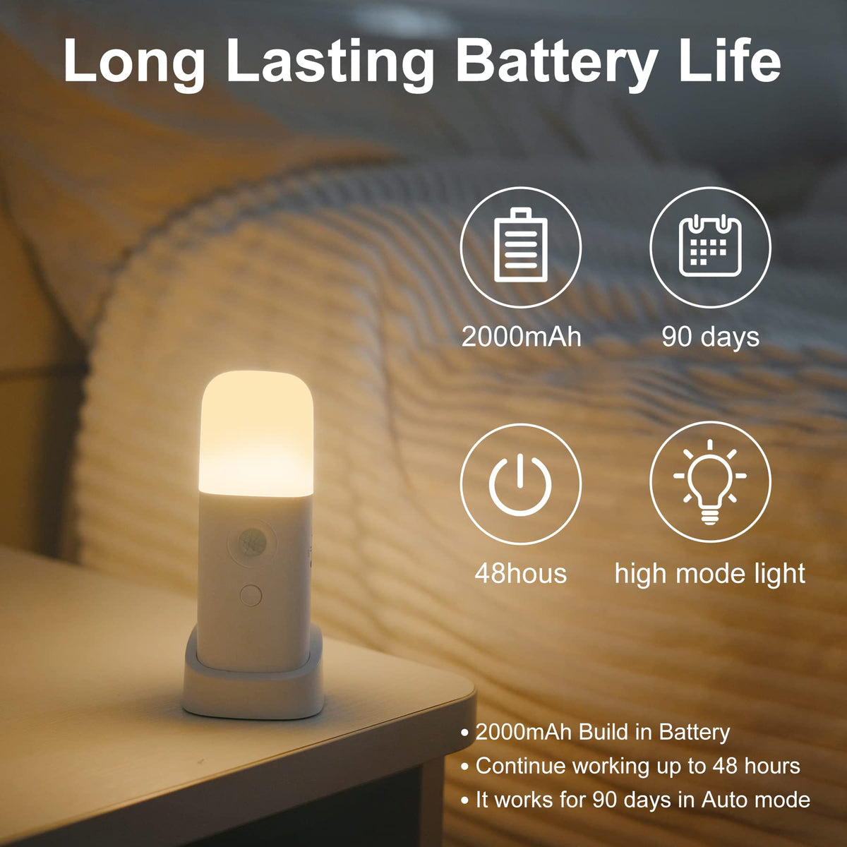 Motion Sensor Night Light (Cool White / Two Pack)