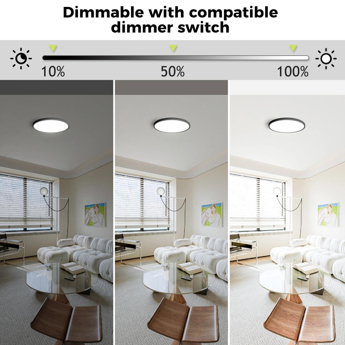 6Pack 12Inch LED Flush Mount Ceiling Light (Black / 12Inch-6pack)