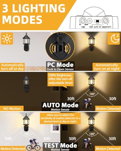 Motion Sensor Outdoor Wall Light Fixtures (2 Pack - Black)