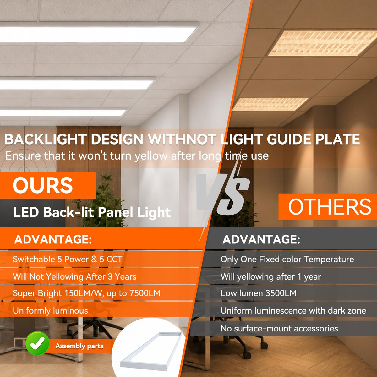 2x4 LED Flat Panel Light Surface Mount Office Fixture (2x4FT-Surface Mount-24Pack)