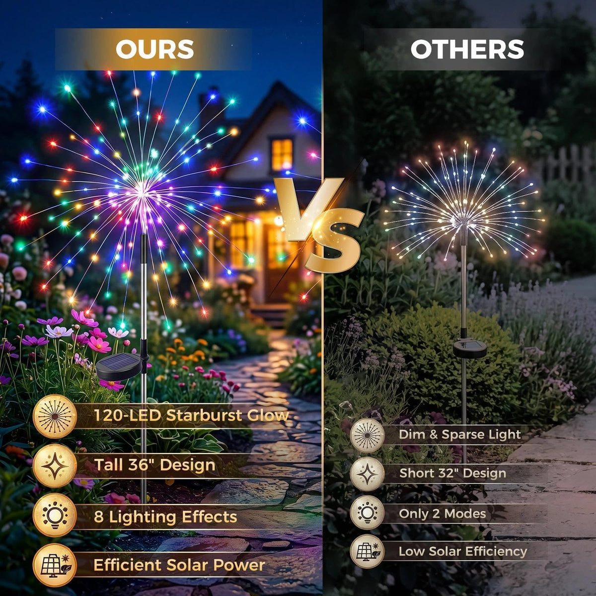 Solar Garden Lights Outdoor 4Pack (Multicolor / 4 Pack)