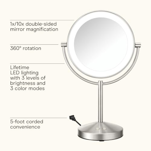 LED Vanity Mirror (Satin Nickel / 16"L x 10.3"W)